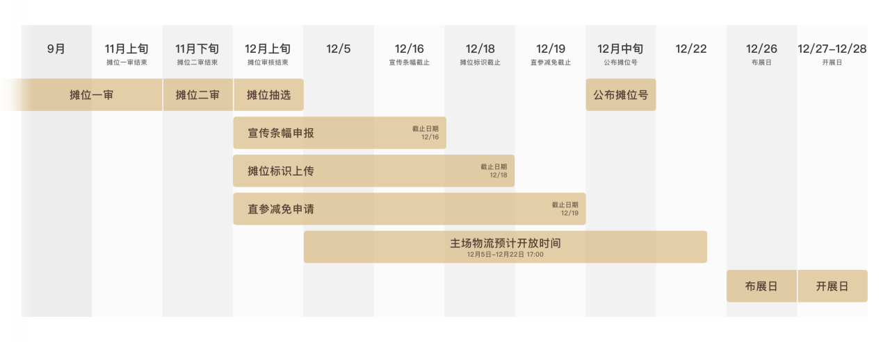 1762017081435007014.png 时间轴正式版.png